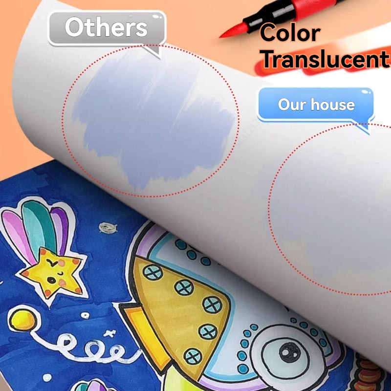 ปากกาสีอะคริลิคสำหรับงานศิลปะร - Copic Marker Classic บทวิจารณ์และราคา